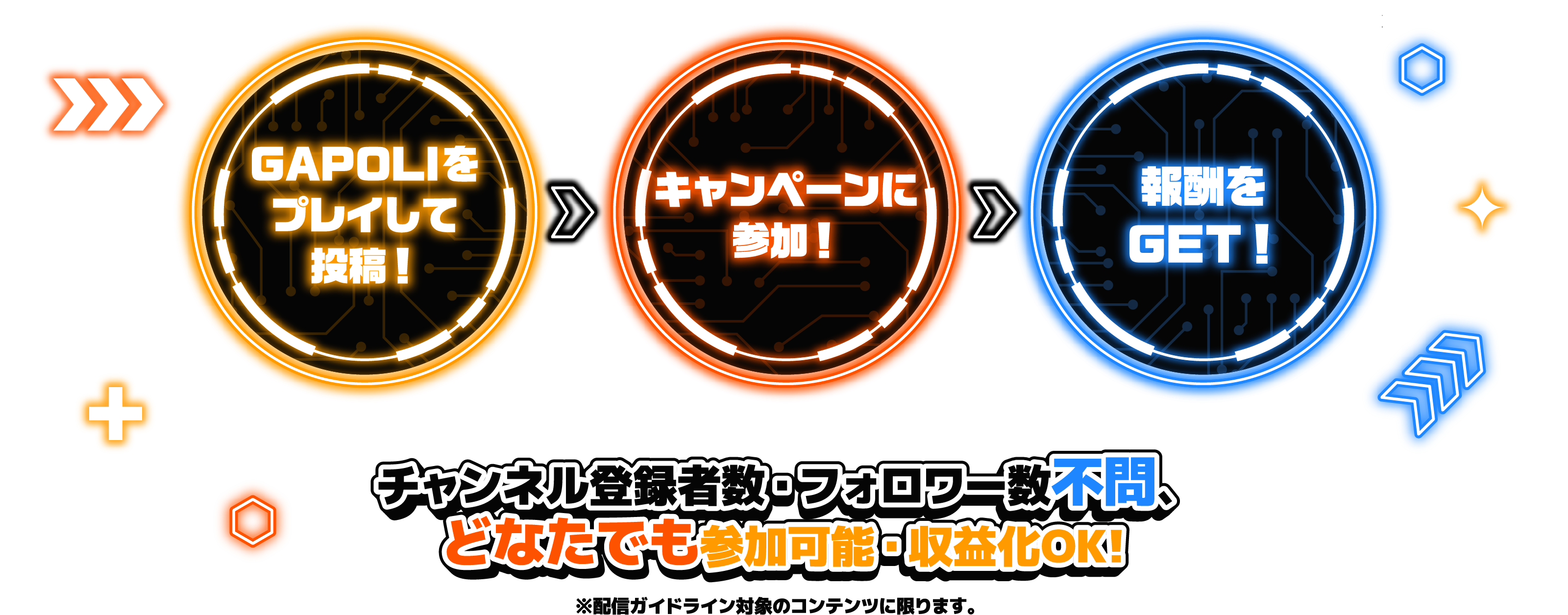 GAPOLIをプレイして投稿！ キャンペーンに参加！ 報酬をGET！ チャンネル登録者数・フォロー数不問、どなたでも参加可能・収益化OK!