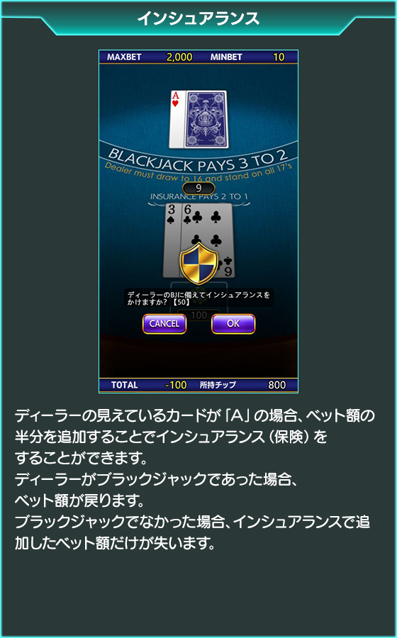 ブラックジャックのゲーム画面