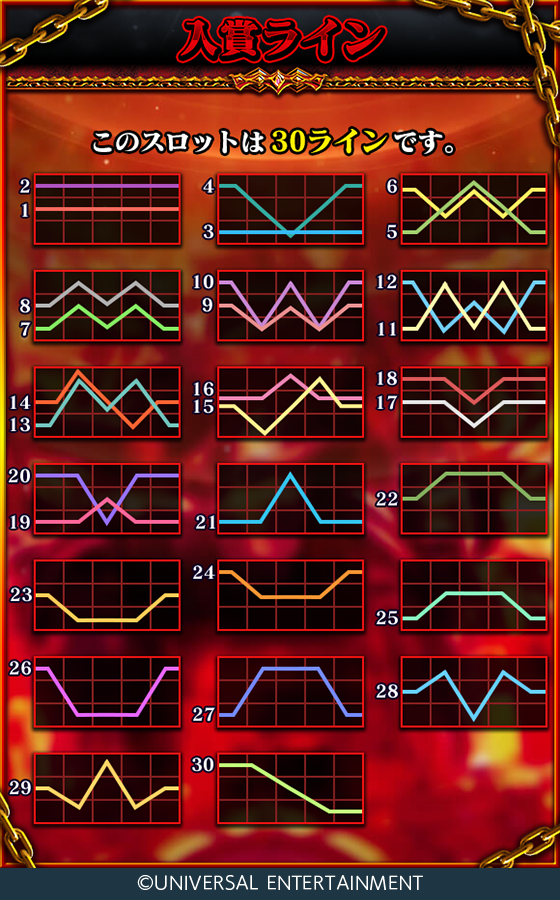 アナザーゴッドハーデス-冥王召喚-のゲーム画面