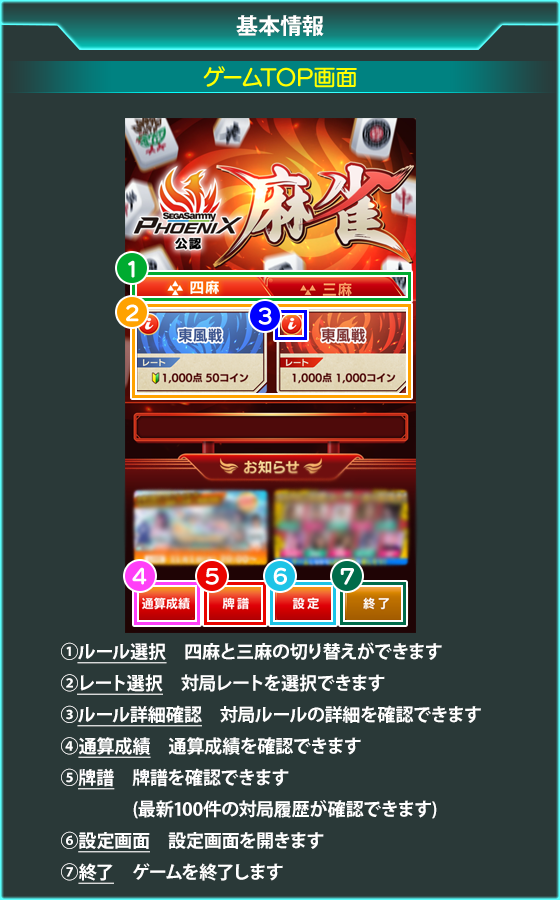 麻雀