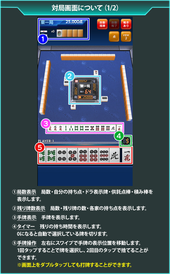 麻雀