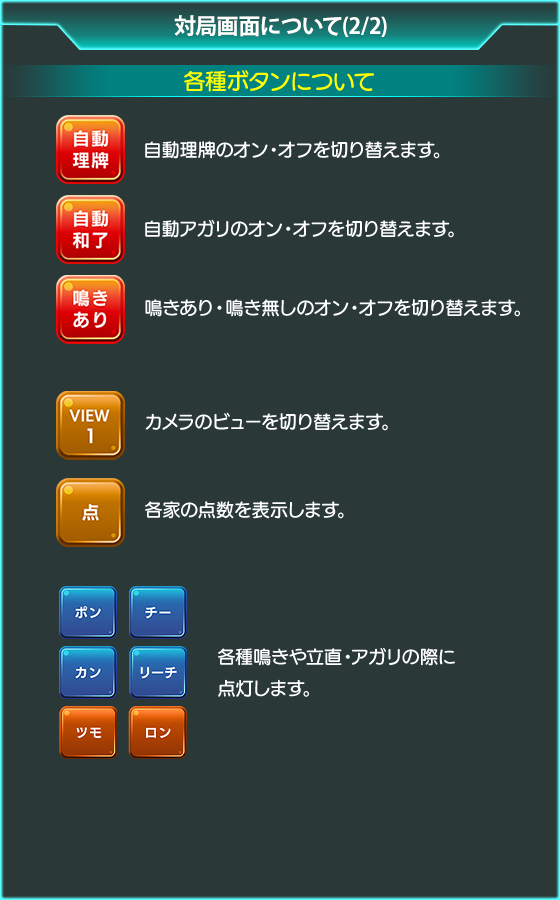 麻雀