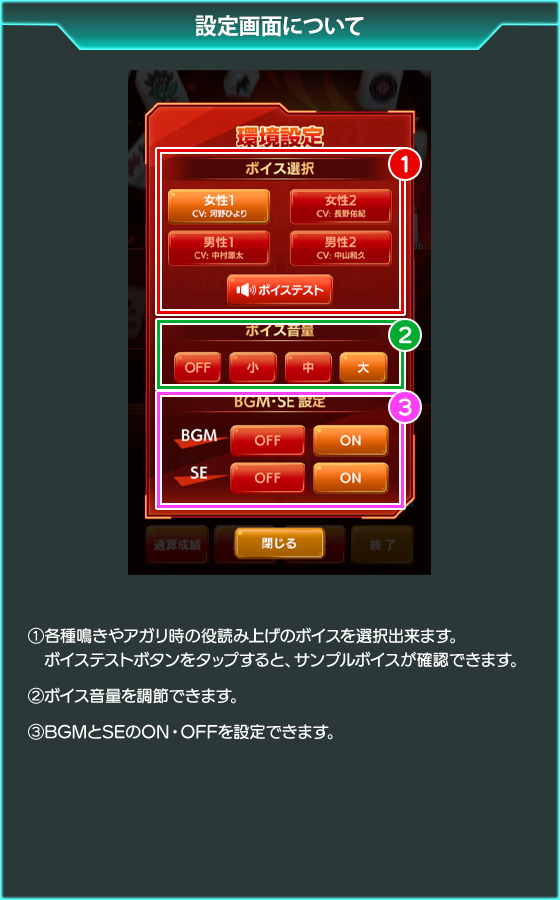 麻雀