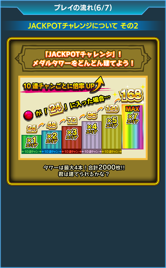 バベルのメダルタワーW!のゲーム画面