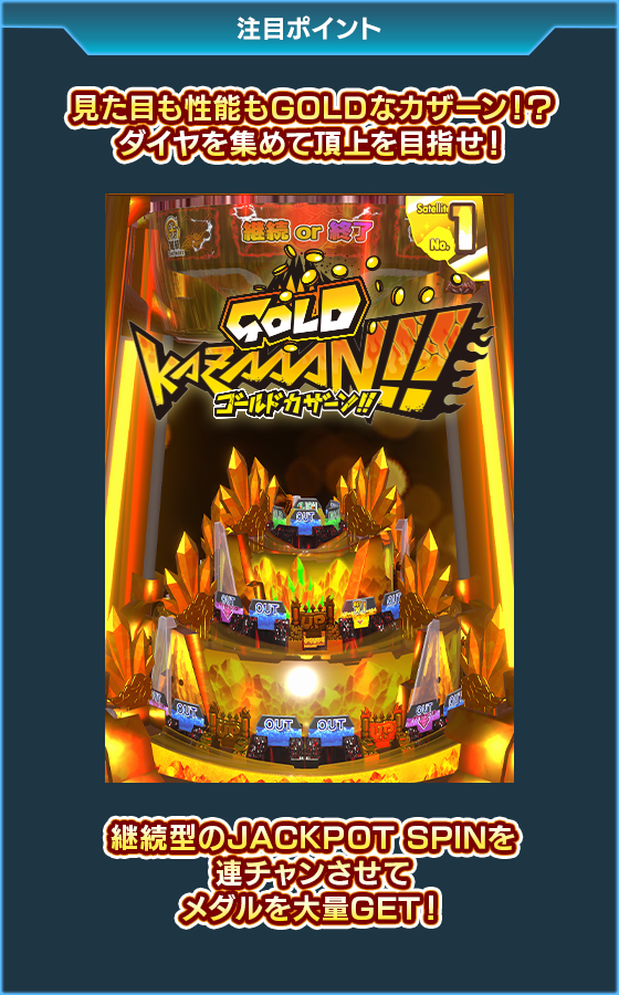 100&メダルGOLDKAZAAAN!!の遊び方