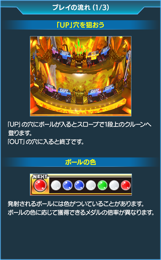 100&メダルGOLDKAZAAAN!!の遊び方