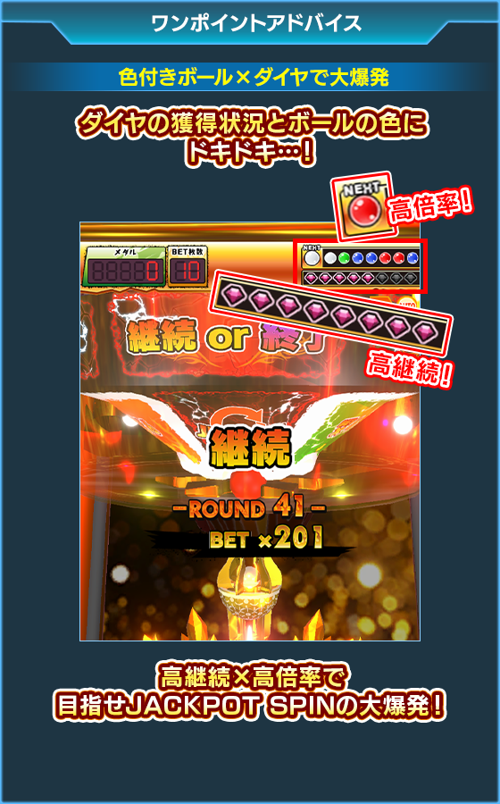 100&メダルGOLDKAZAAAN!!の遊び方