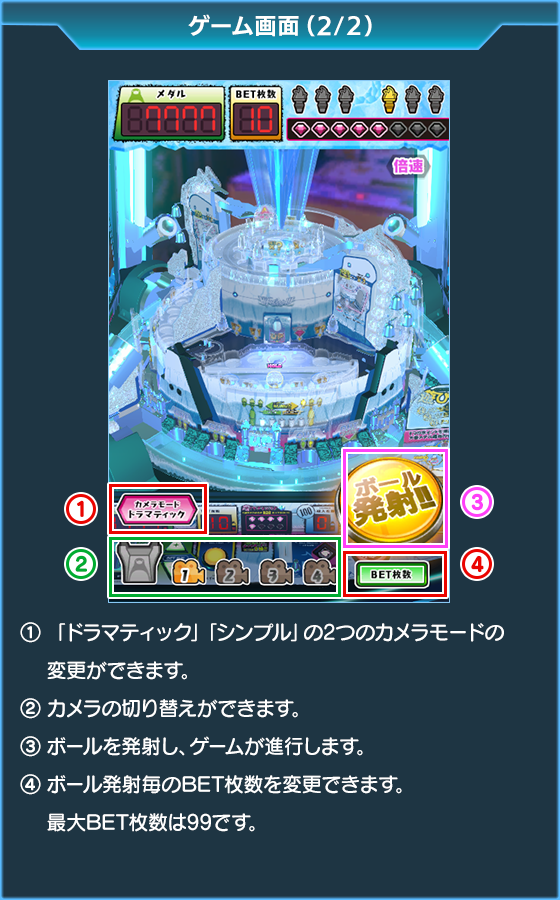 ゲーム紹介 | メダルゲームやぱちんこパチスロ、カジノゲームを