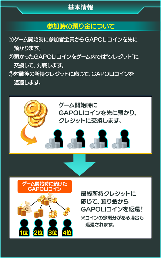 チンチロ