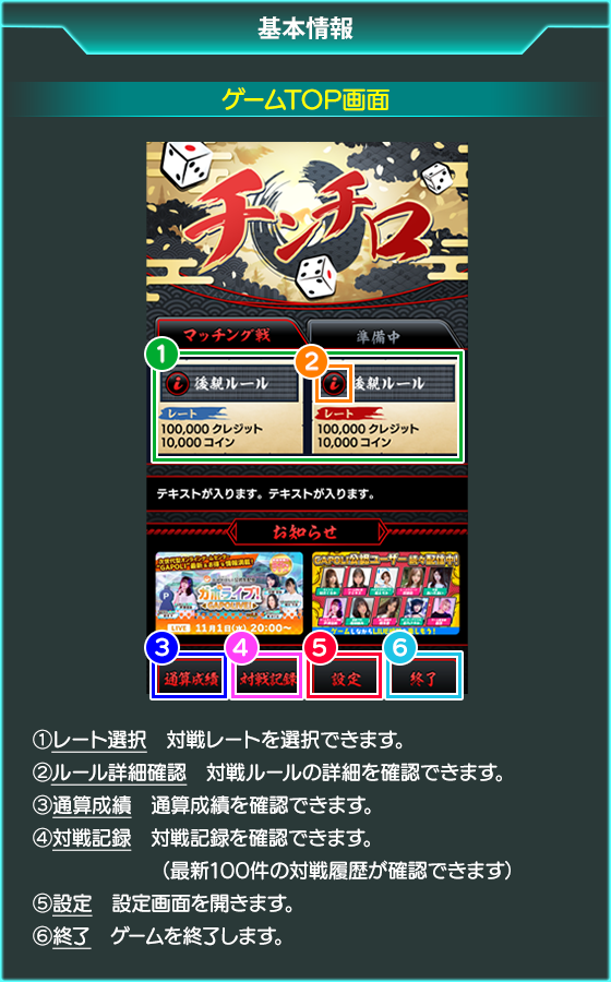 チンチロ