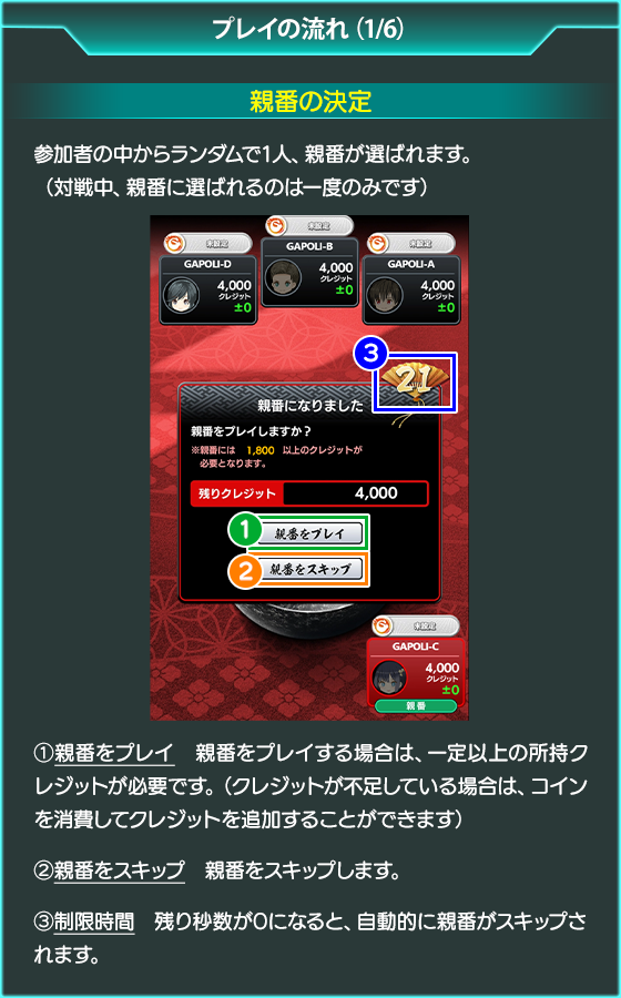 チンチロ