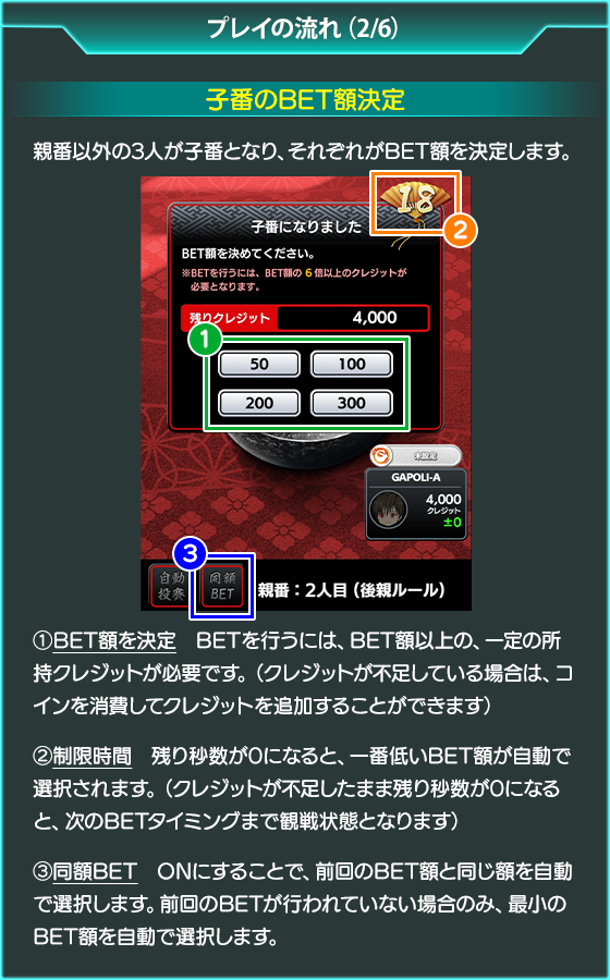 チンチロ