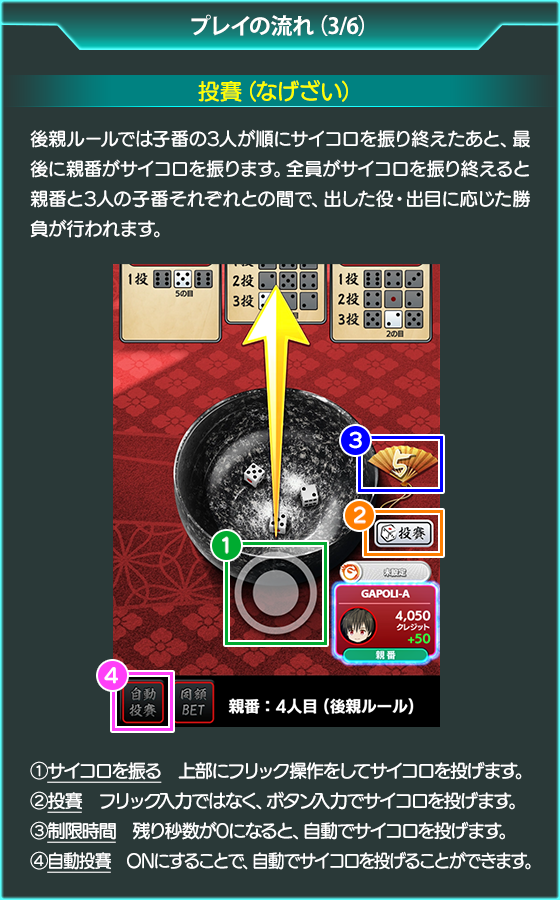 チンチロ