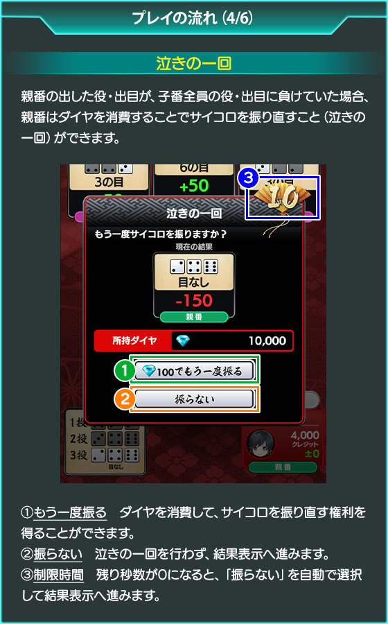 チンチロ