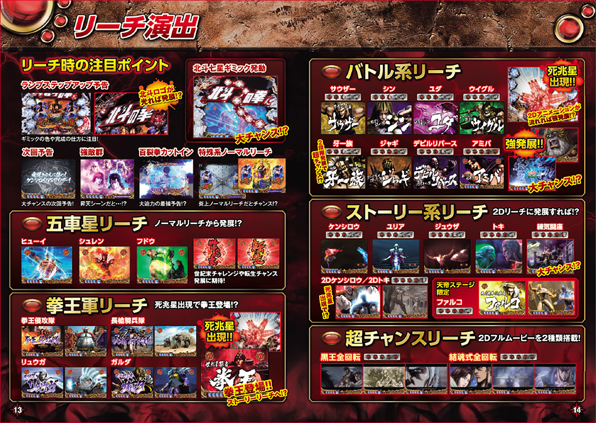 CR北斗の拳6