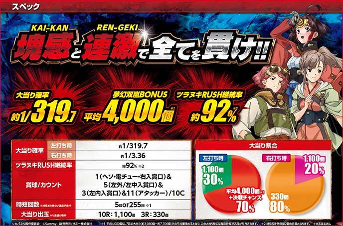 P甲鉄城のカバネリ ~4,000連激ver.~のゲーム画面
