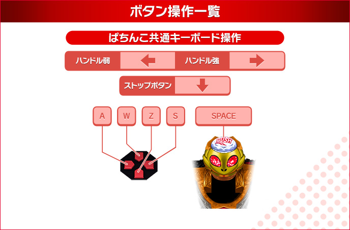 P甲鉄城のカバネリ ~4,000連激ver.~のゲーム画面