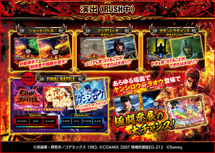 北斗の拳 暴凶星