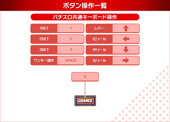 バジリスク~甲賀忍法帖~絆のゲーム画面