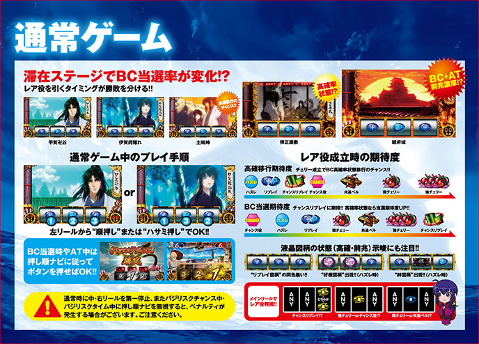 バジリスク~甲賀忍法帖~絆のゲーム画面