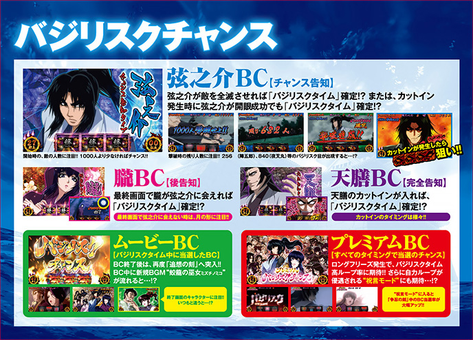 バジリスク~甲賀忍法帖~絆のゲーム画面