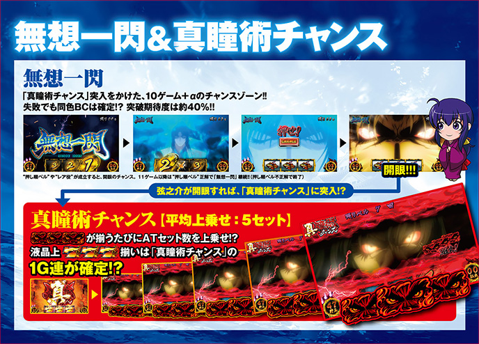 バジリスク~甲賀忍法帖~絆のゲーム画面