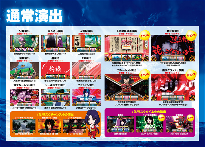 バジリスク~甲賀忍法帖~絆のゲーム画面