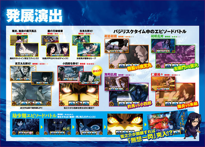 バジリスク~甲賀忍法帖~絆のゲーム画面