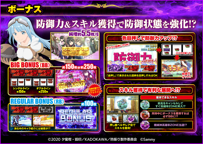 スマスロ痛いのは嫌なので防御力に極振りしたいと思います。
