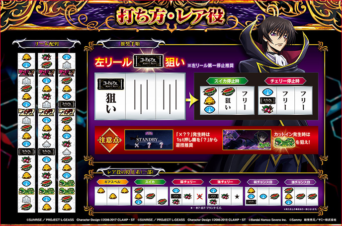 スマスロ コードギアス 反逆のルルーシュ/復活のルルーシュ
