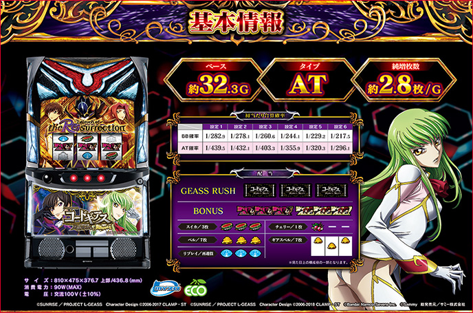 スマスロ コードギアス 反逆のルルーシュ/復活のルルーシュ