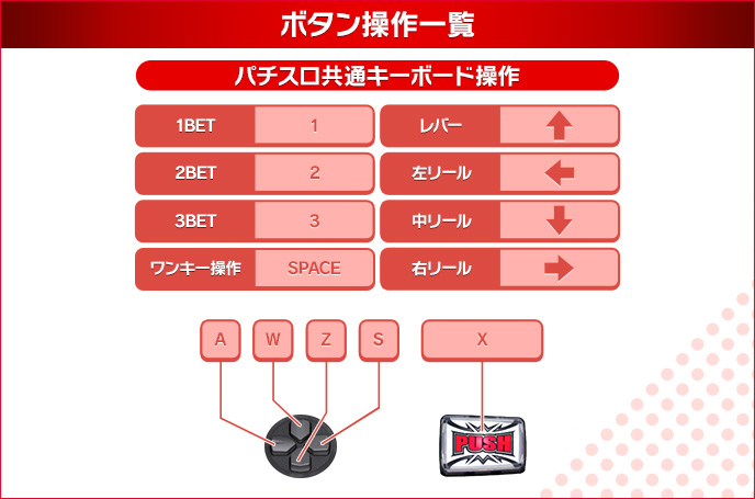 スマスロ コードギアス 反逆のルルーシュ/復活のルルーシュ