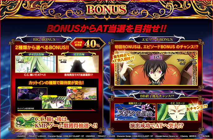 スマスロ コードギアス 反逆のルルーシュ/復活のルルーシュ