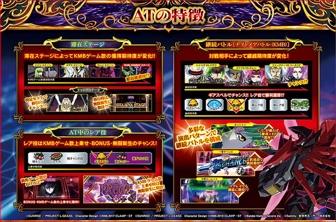 スマスロ コードギアス 反逆のルルーシュ/復活のルルーシュ