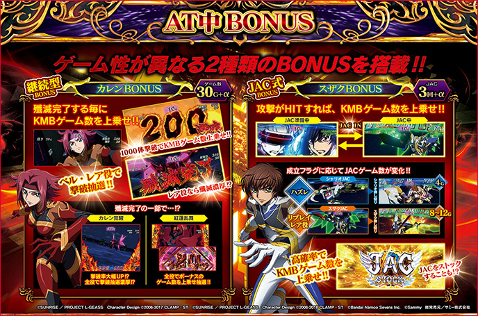 スマスロ コードギアス 反逆のルルーシュ/復活のルルーシュ