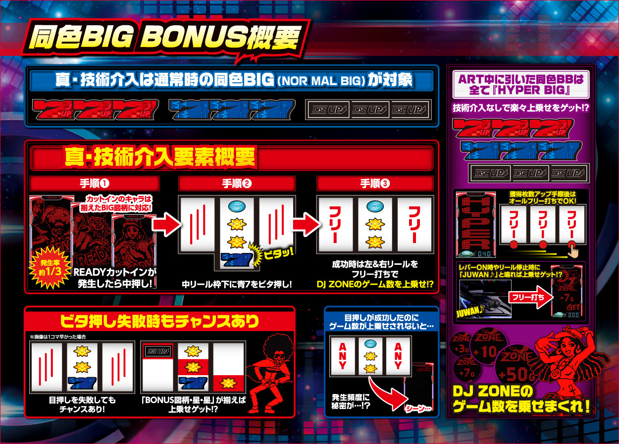 パチスロディスクアップのゲーム画面