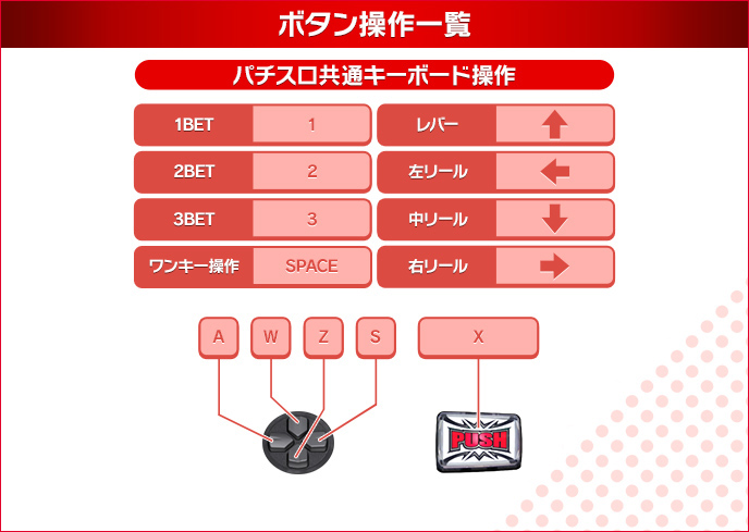 スマスロ 聖戦士ダンバインのゲーム画面
