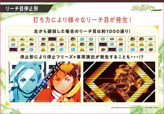 パチスロ交響詩篇エウレカセブン HI-EVOLUTION ZERO TYPE-ARTのゲーム画面
