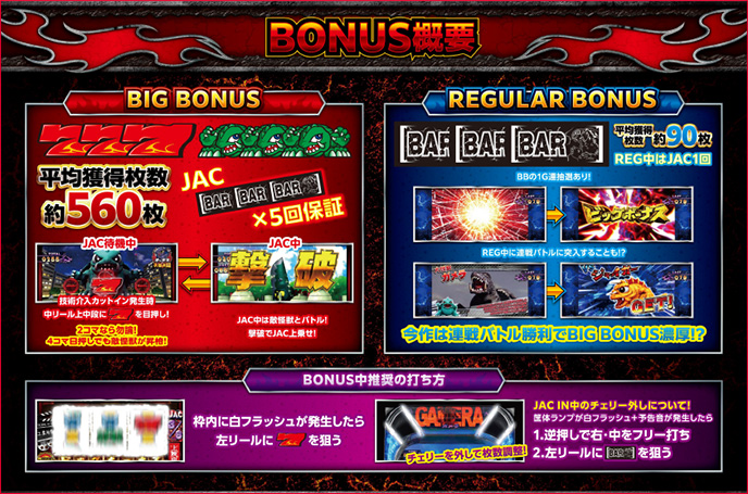 パチスロ ガメラ2のゲーム画面