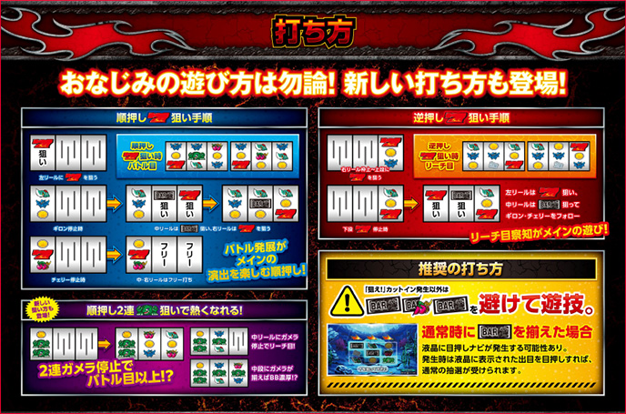 パチスロ ガメラ2のゲーム画面