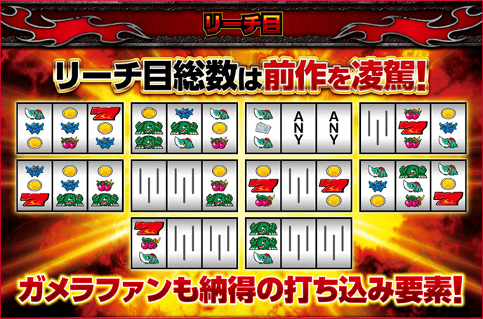 パチスロ ガメラ2のゲーム画面