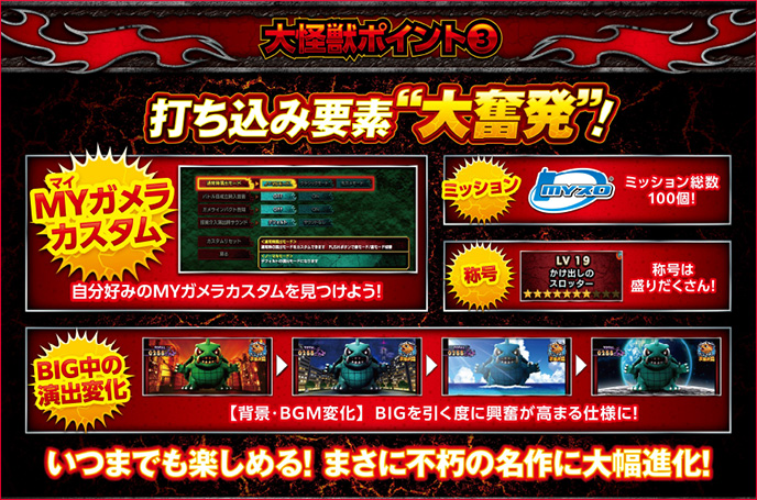 パチスロ ガメラ2のゲーム画面