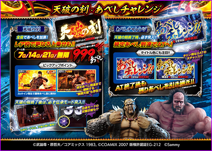 パチスロ北斗の拳 転生の章2のゲーム画面