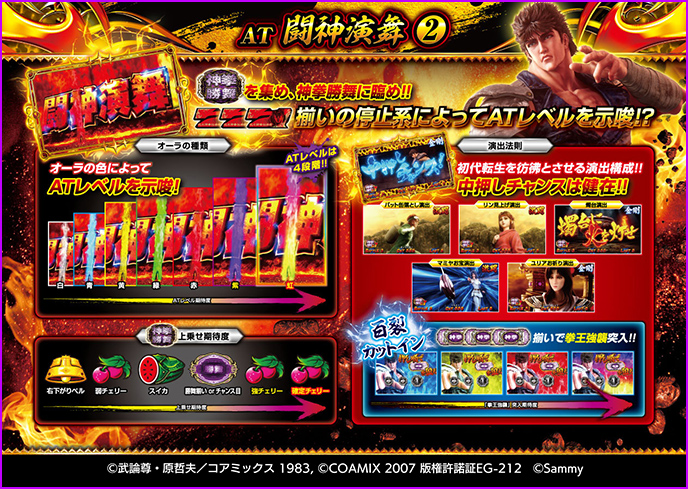 パチスロ北斗の拳 転生の章2のゲーム画面