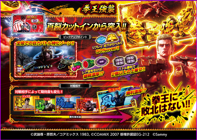 パチスロ北斗の拳 転生の章2のゲーム画面