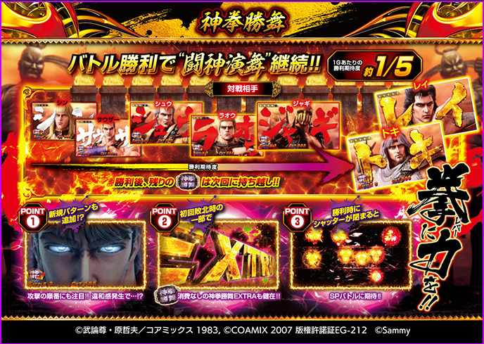 パチスロ北斗の拳 転生の章2のゲーム画面