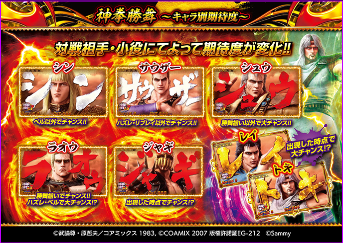 パチスロ北斗の拳 転生の章2のゲーム画面