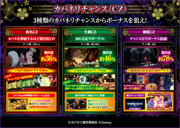 スマスロ 甲鉄城のカバネリ 海門（うなと）決戦のゲーム画面