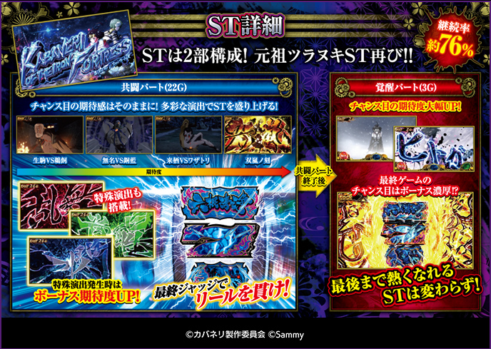 スマスロ 甲鉄城のカバネリ 海門（うなと）決戦のゲーム画面