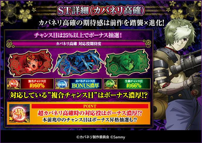 スマスロ 甲鉄城のカバネリ 海門（うなと）決戦のゲーム画面